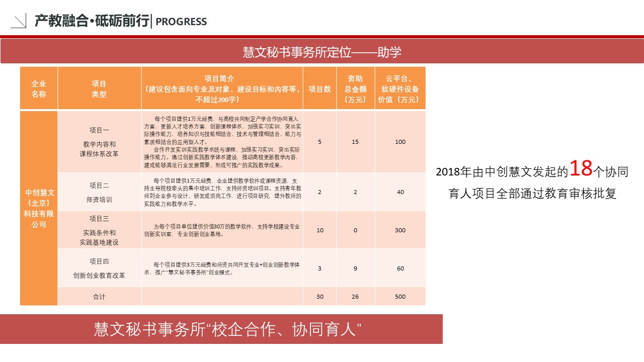 幻灯片14.JPG