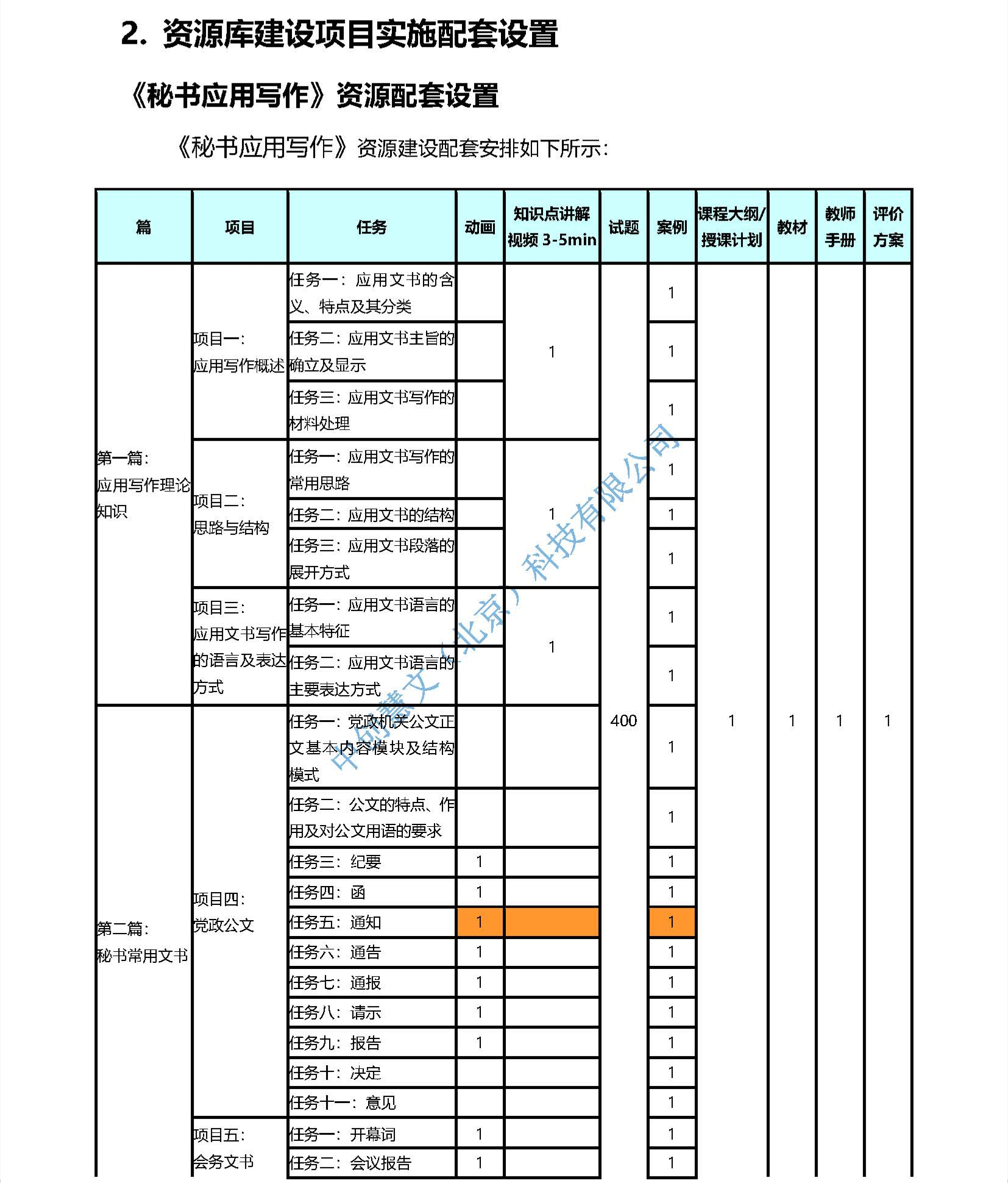 默认文件1590113822300.jpg