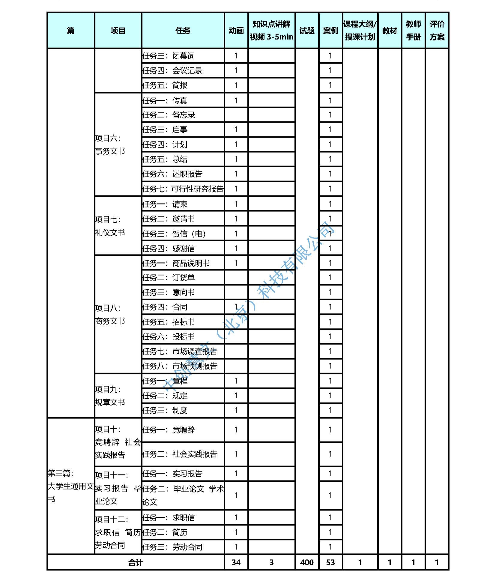 默认文件1590114064833.jpg