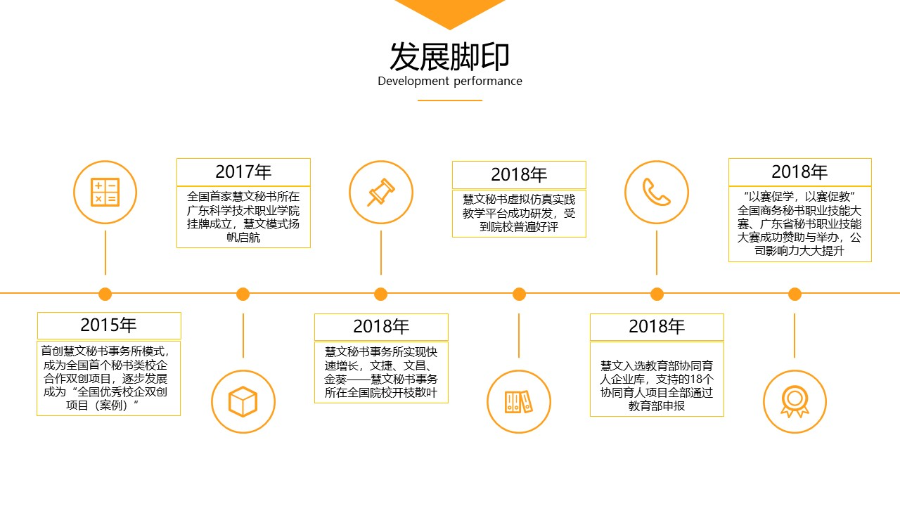 幻灯片5.JPG