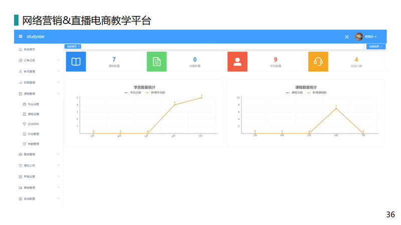 文科新媒体直播解决方案_页面_36.jpg