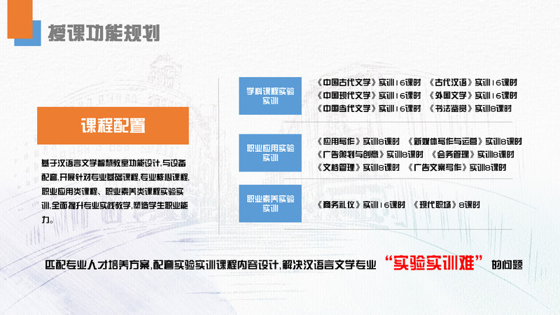 汉语言文学智慧课堂建设解决方案_页面_16.jpg