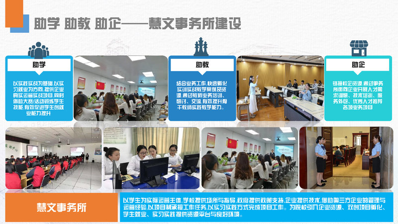 汉语言文学智慧课堂建设解决方案_页面_19.jpg