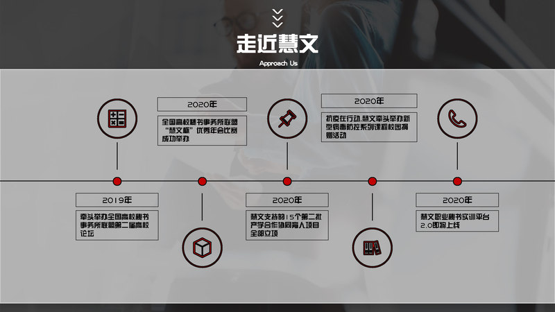 汉语言文学智慧课堂建设解决方案_页面_26.jpg