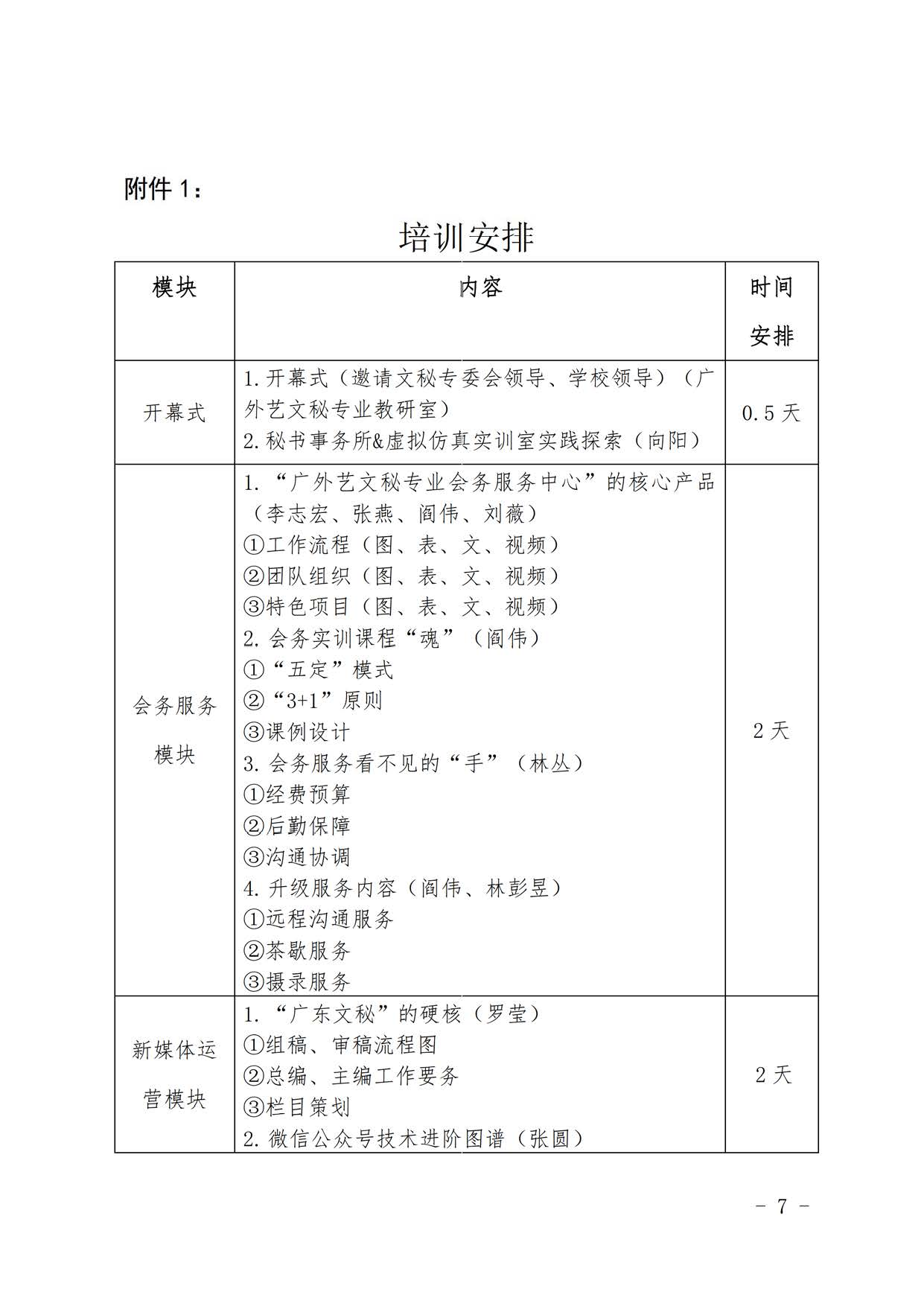 2020年全国文秘类专业师资培训通知（盖章）(4)_页面_7.jpg