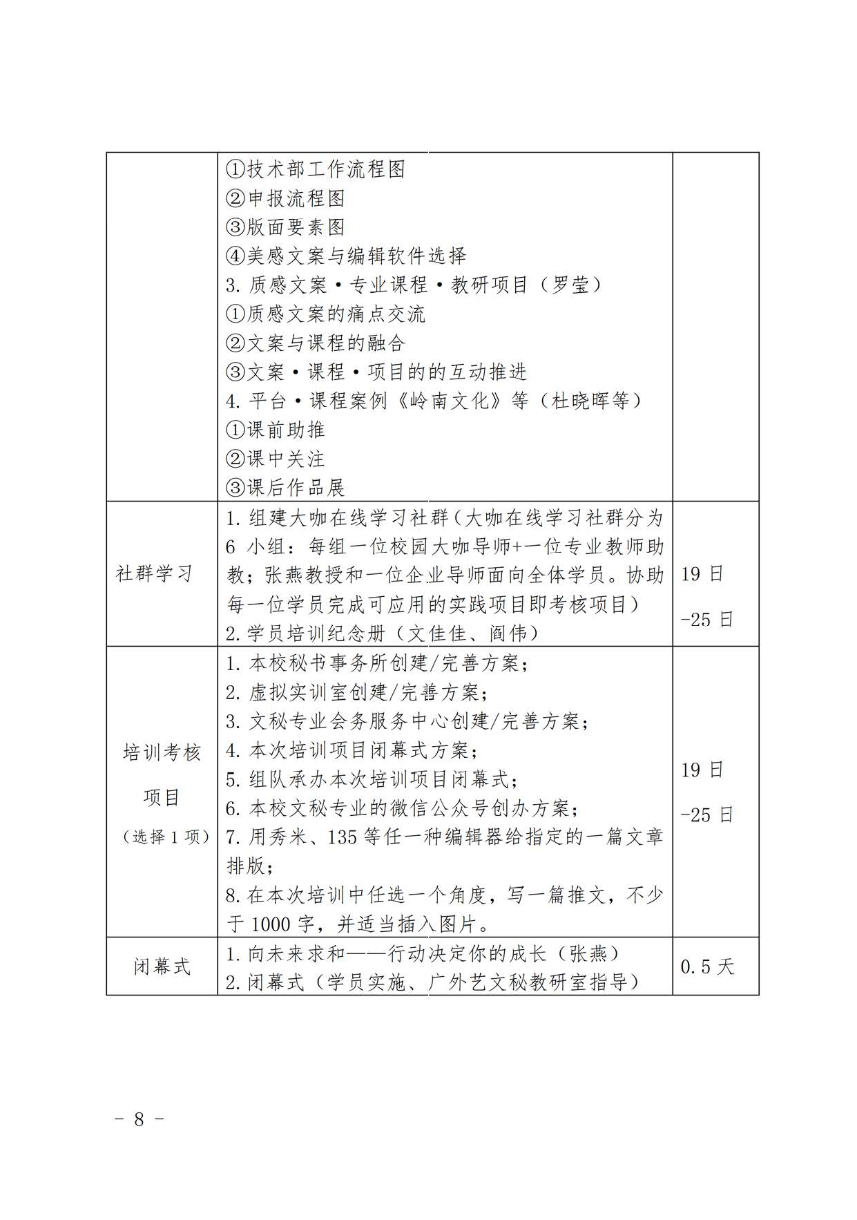 2020年全国文秘类专业师资培训通知（盖章）(4)_页面_8.jpg